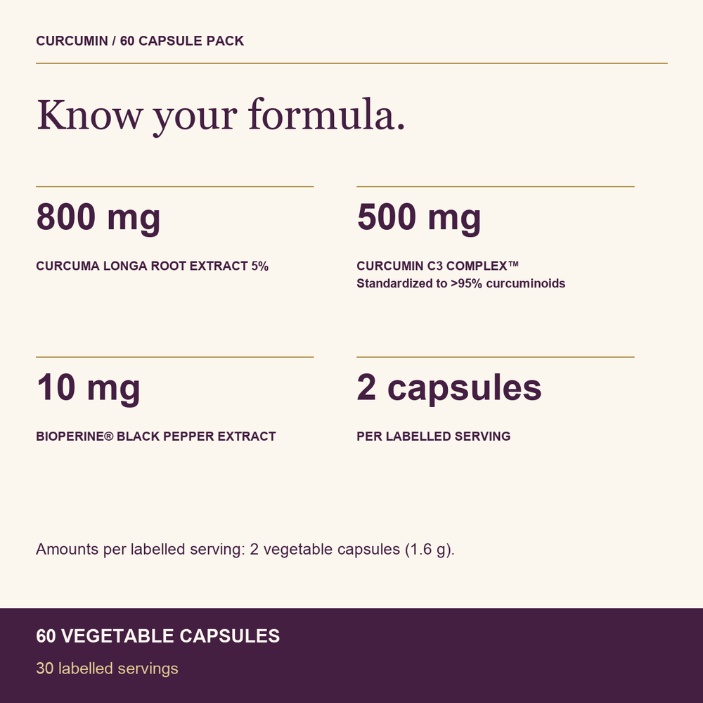 HealthyHey Nutrition Capsule Curcumin with BioPerine (Piperine) 1310 mg - Veg Capsules