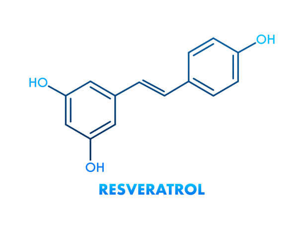 Unlocking the Power of Resveratrol: Your Comprehensive Guide to Youthful Skin and Well-being in 2025