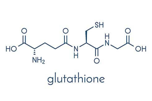 Glow Inside and Out: The Power of Reduced L-Glutathione & Milk Thistle for Radiant Skin and Liver Health