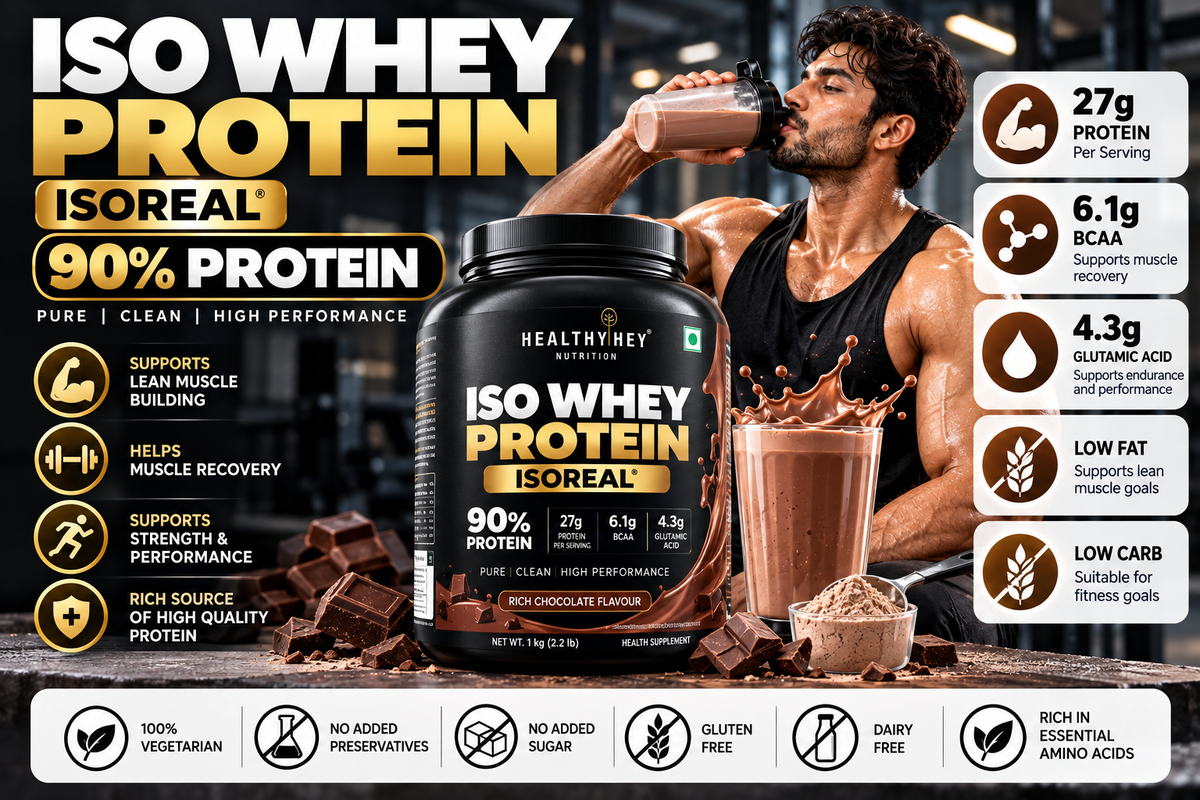 Unlocking Peak Performance and Recovery with ISO Whey Protein