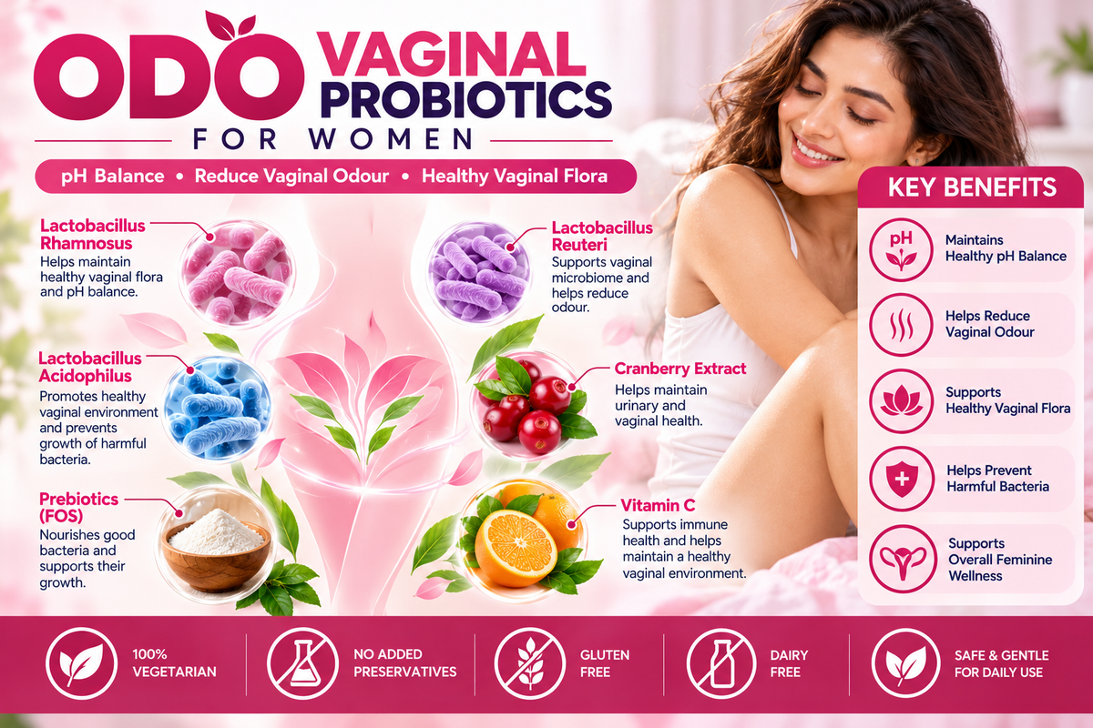 Comprehensive Guide to Informative Productive Information ODO 30 for Women's Wellness