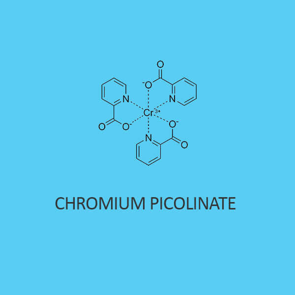 Chromium Picolinate: A Comprehensive Guide to Benefits, Dosage, and Safety in 2025