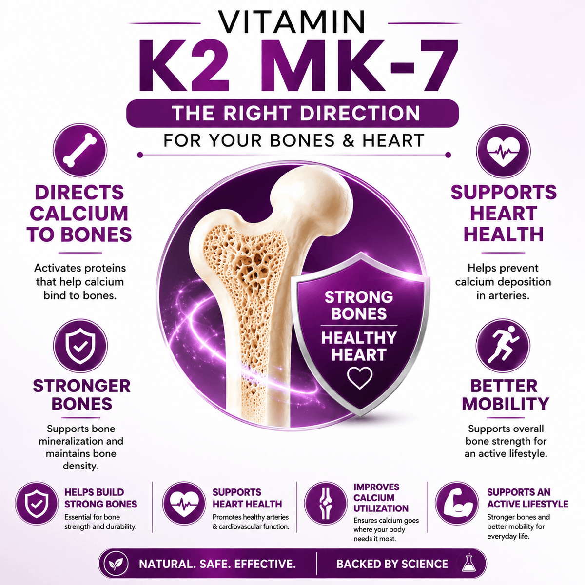 HealthyHey Nutrition Capsule 120 Vitamin K2 | 100% Vegetarian Vitamin K2 Benefits in Bone Health  120 veg Capsules