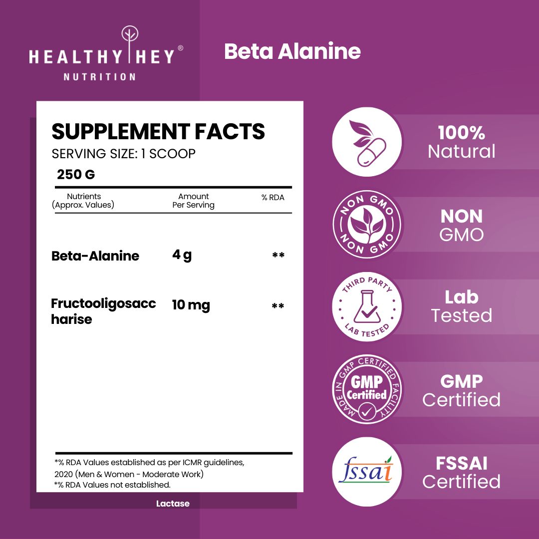 HealthyHey Nutrition Capsule 250 gram Beta-Alanine Powder,Energy Management for Endurance - Pro-series
