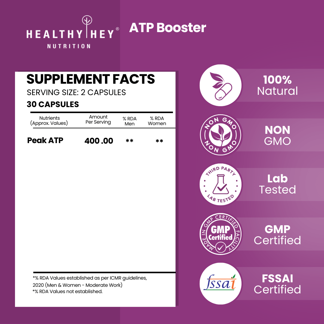 HealthyHey Nutrition Capsule ATP Booster, Support Healthy Blood flow Adenosine 5'-Triphosphate - Pre-Workout - 400mg - 30 Veg capsules