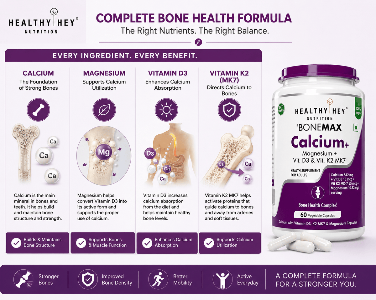 HealthyHey Nutrition Capsule BoneMax Calcium with Magnesium, Bone Health Complex Vitamin D3 & Vitamin K2- Mk7 - BoneMax