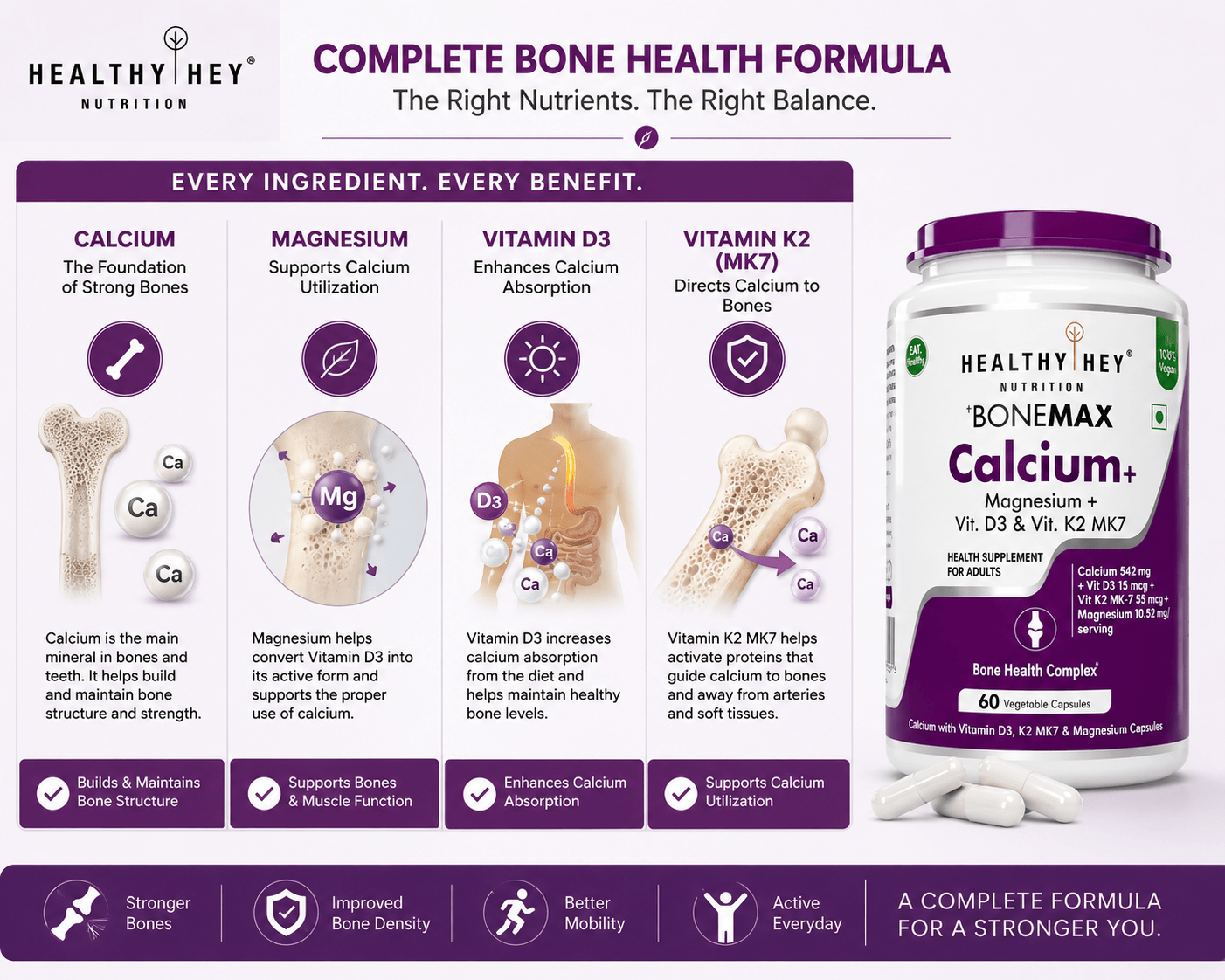 HealthyHey Nutrition Capsule BoneMax Calcium with Magnesium, Bone Health Complex Vitamin D3 & Vitamin K2- Mk7 - BoneMax
