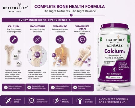 HealthyHey Nutrition Capsule BoneMax Calcium with Magnesium, Bone Health Complex Vitamin D3 & Vitamin K2- Mk7 - BoneMax