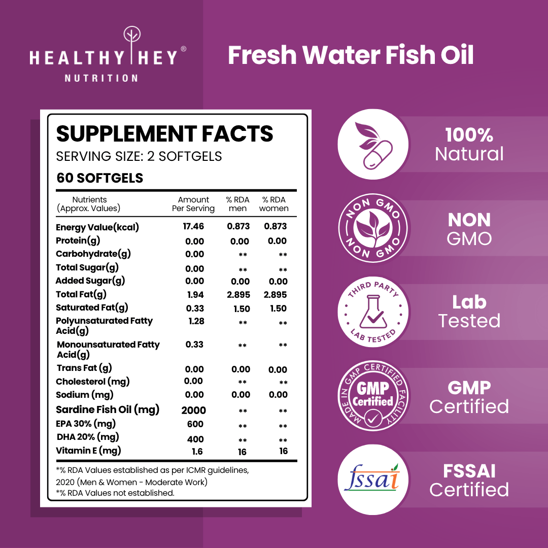 HealthyHey Nutrition Capsule Fresh Water Fish Oil, Support Heart, Brain, Skin, Hair & Eye Health -60 Softgel Capsules (600 EPA & 400 DHA)