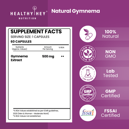 HealthyHey Nutrition Capsule Gymnema Sylvestre for Blood Sugar, Support and Metabolism,60 Veg Capsules, 2 Month Supply