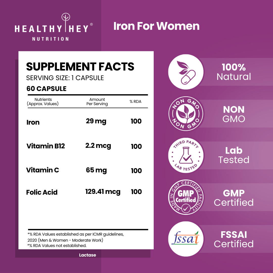 HealthyHey Nutrition Capsule Iron Supplement for Women, Support Immune Health -100% Chelated - With Vitamin B12, Folic Acid & Vitamin C for High Absorption 60 Veg Capsules