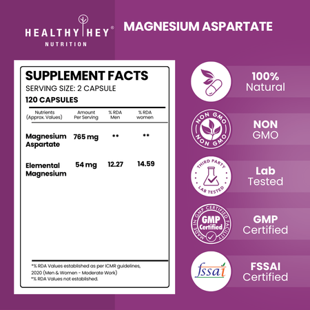 HealthyHey Nutrition Capsule Magnesium Aspartate,Support Muscle & Kidney Health -120 Veg Capsules