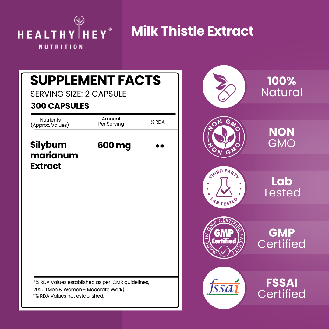 HealthyHey Nutrition Capsule Milk Thistle Supplement 600mg Extract - Supports Liver Health and Antioxidant (Silymarin)