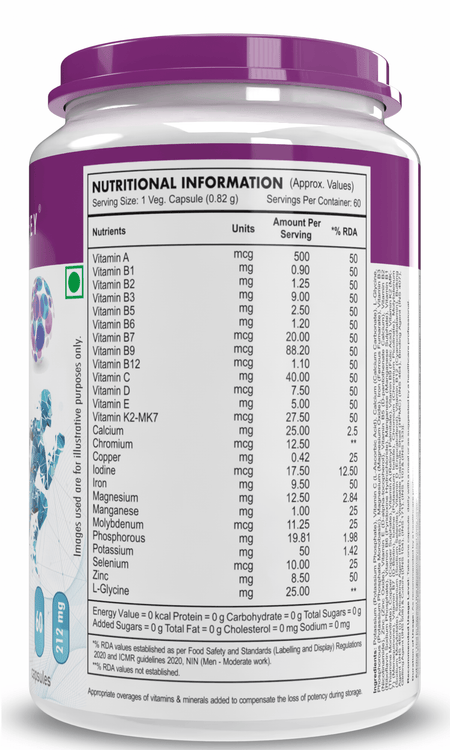 HealthyHey Nutrition Capsule MultiVitamin for Men, Supports Genreal Health & Immunity -Multi-Vit Daily - Vitamins &  Minerals capsules