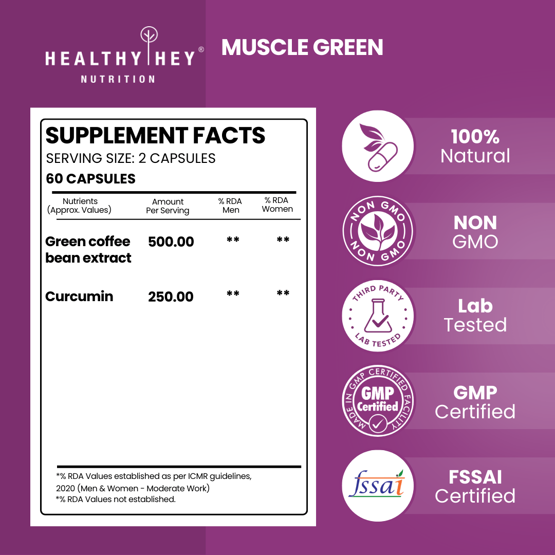 HealthyHey Nutrition Capsule Muscle Green, Support Muscle Recovery - 60 Veg Capsules