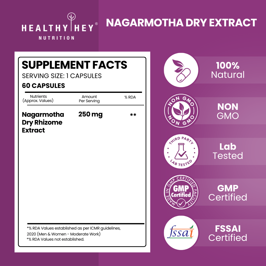 HealthyHey Nutrition Capsule Nagarmotha Dry Extract, Support Anti-Hyperglycemic Activity 10:1,60 Veg Capsules