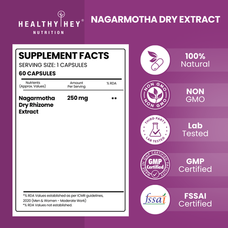 HealthyHey Nutrition Capsule Nagarmotha Dry Extract, Support Anti-Hyperglycemic Activity 10:1,60 Veg Capsules