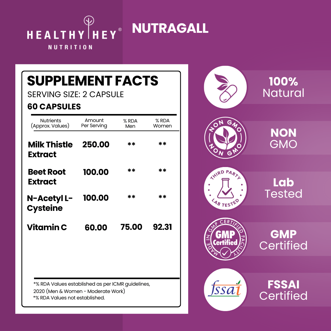 HealthyHey Nutrition Capsule NutraGall,Support Gallbladdder & support Liver Health- 60 veg Capsules