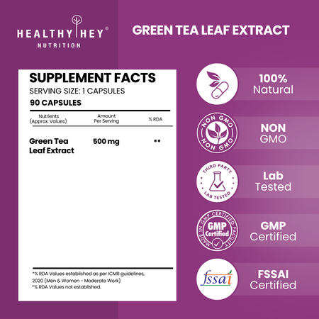 HealthyHey Nutrition Capsule Premium Green Tea Extract Supplement,Support weight management - 90 Veg Capsules