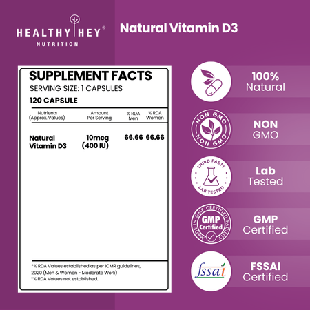 HealthyHey Nutrition Capsule Vitamin D3,Support Bone Health -Natural Plant Based - Non GMO - Gluten Free - 400 IU 120 Veg Capsules