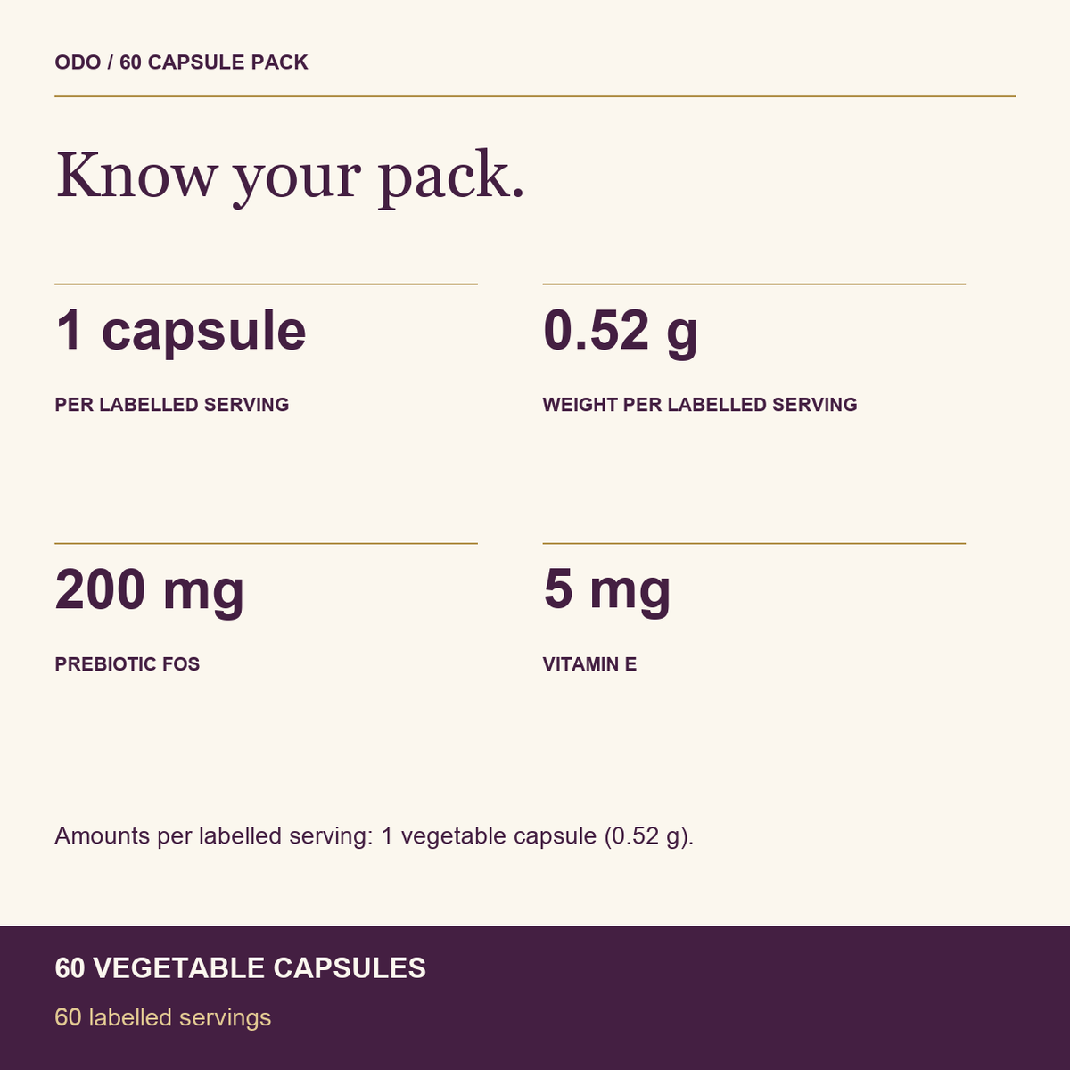 HealthyHey Nutrition Capsules ODO Vaginal Probiotics for Women pH Balance  -  Reduce Vaginal Odour  & Healthy Vaginal Flora
