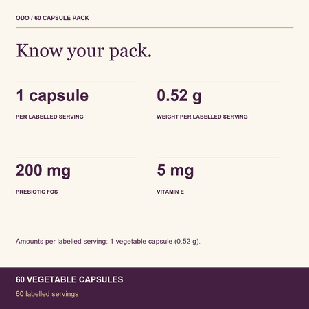 HealthyHey Nutrition Capsules ODO Vaginal Probiotics for Women pH Balance  -  Reduce Vaginal Odour  & Healthy Vaginal Flora