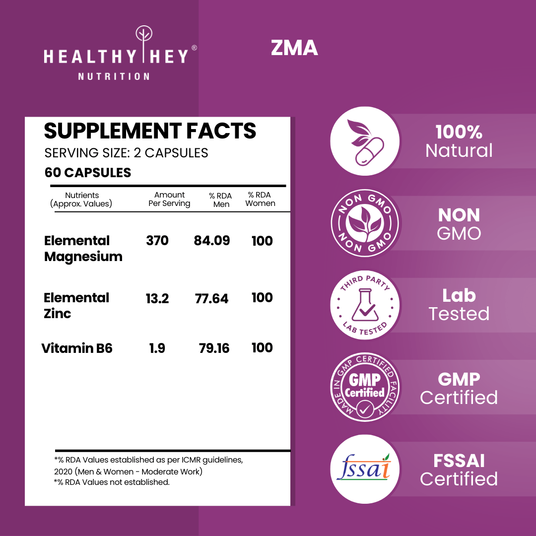 HealthyHey Nutrition Capsules ZMA Zinc Magnesium Aspartate Support Muscle Strength, Endurance & Recovery Support Immunity & Bone Health 60 Tablets