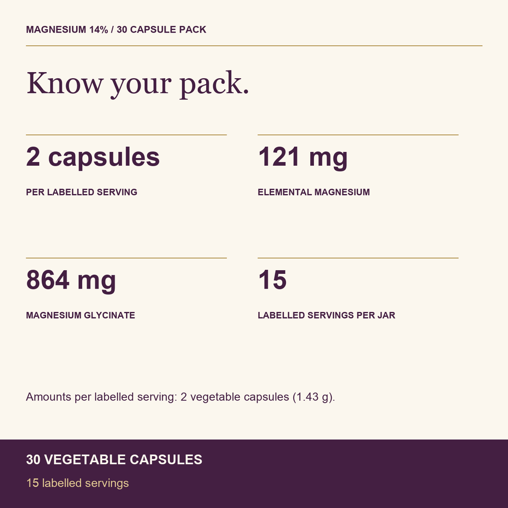 HealthyHey Nutrition Minerals Magnesium Glycinate 14% Fully Chelated | 121 mg Elemental Magnesium per Serving | Non-Buffered | Vegetable Capsules