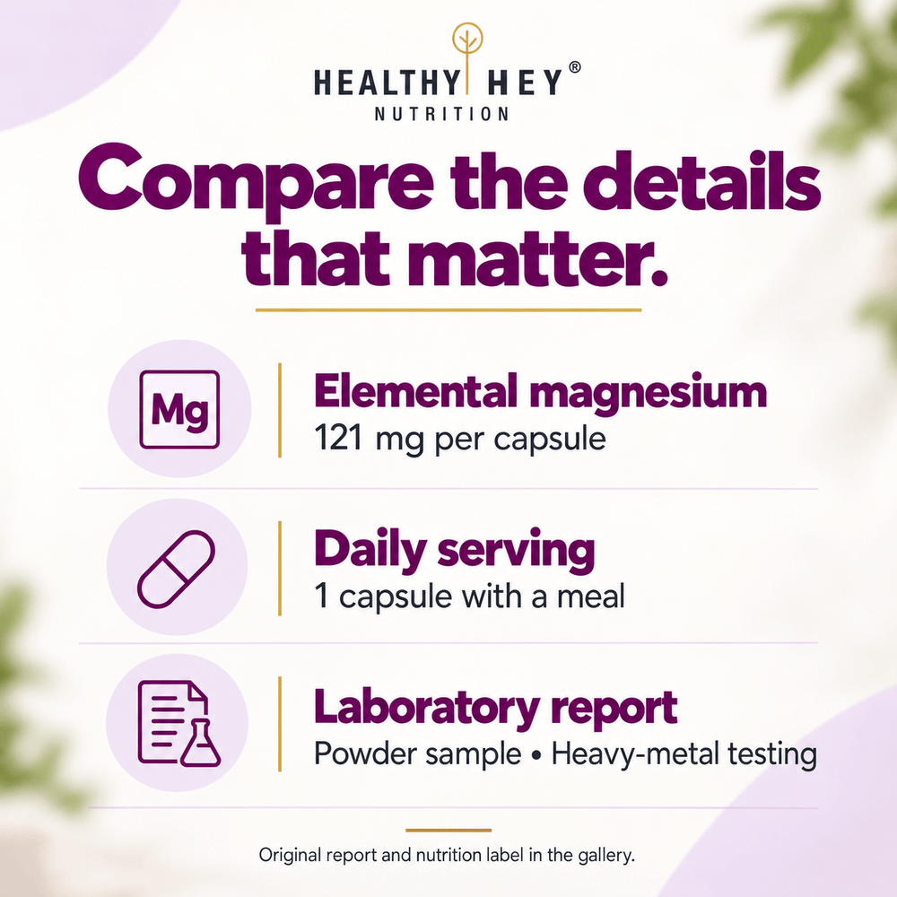 HealthyHey Nutrition Minerals Magnesium Glycinate 22% for Sleep Health | 550 mg with 121 mg Elemental Magnesium | Veg Capsules