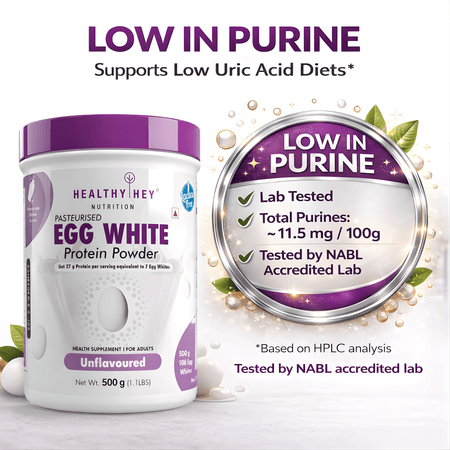 HealthyHey Nutrition Powder 100% Egg White Protein - Instant Mix - 80% Protein - Non GMO & Lactose Free