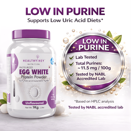 HealthyHey Nutrition Powder 100% Egg White Protein - Instant Mix - 80% Protein - Non GMO & Lactose Free