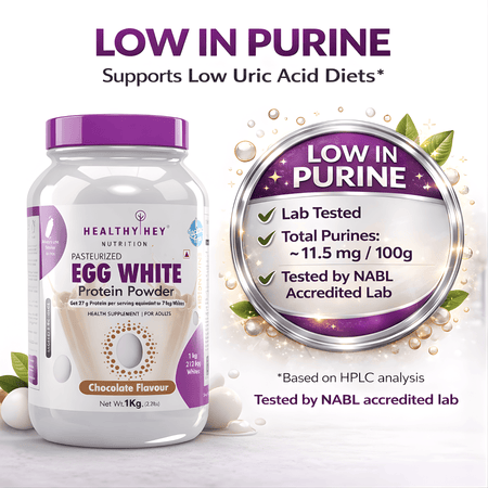 HealthyHey Nutrition Powder 100% Egg White Protein - Instant Mix - 80% Protein - Non GMO & Lactose Free