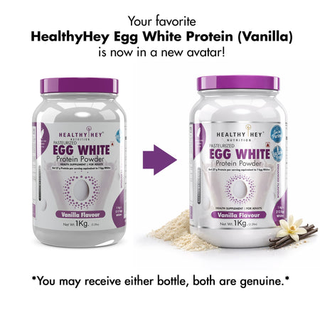 HealthyHey Nutrition Powder 100% Egg White Protein Low in Purine - Instant Mix - 80% Protein - Non GMO & Lactose Free