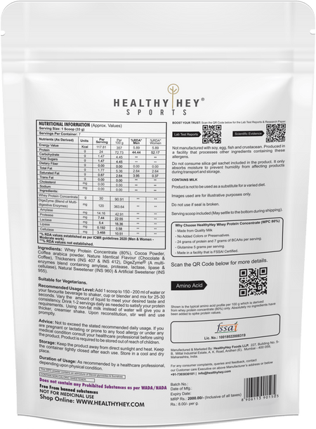 HealthyHey Nutrition Powder Whey Protein Concentrate - 80% Protein with Digestive Enzymes