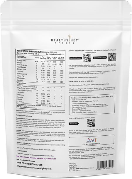 HealthyHey Nutrition Powder Whey Protein Concentrate - 80% Protein with Digestive Enzymes