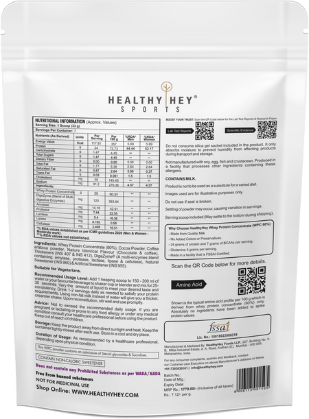 HealthyHey Nutrition Powder Whey Protein Concentrate - 80% Protein with Digestive Enzymes