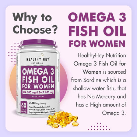 HealthyHey Nutrition Softgel Omega 3 Fish Oil , Support Heart, Brain, Skin, Hair & Eye Health  (600 EPA & 400 DHA)