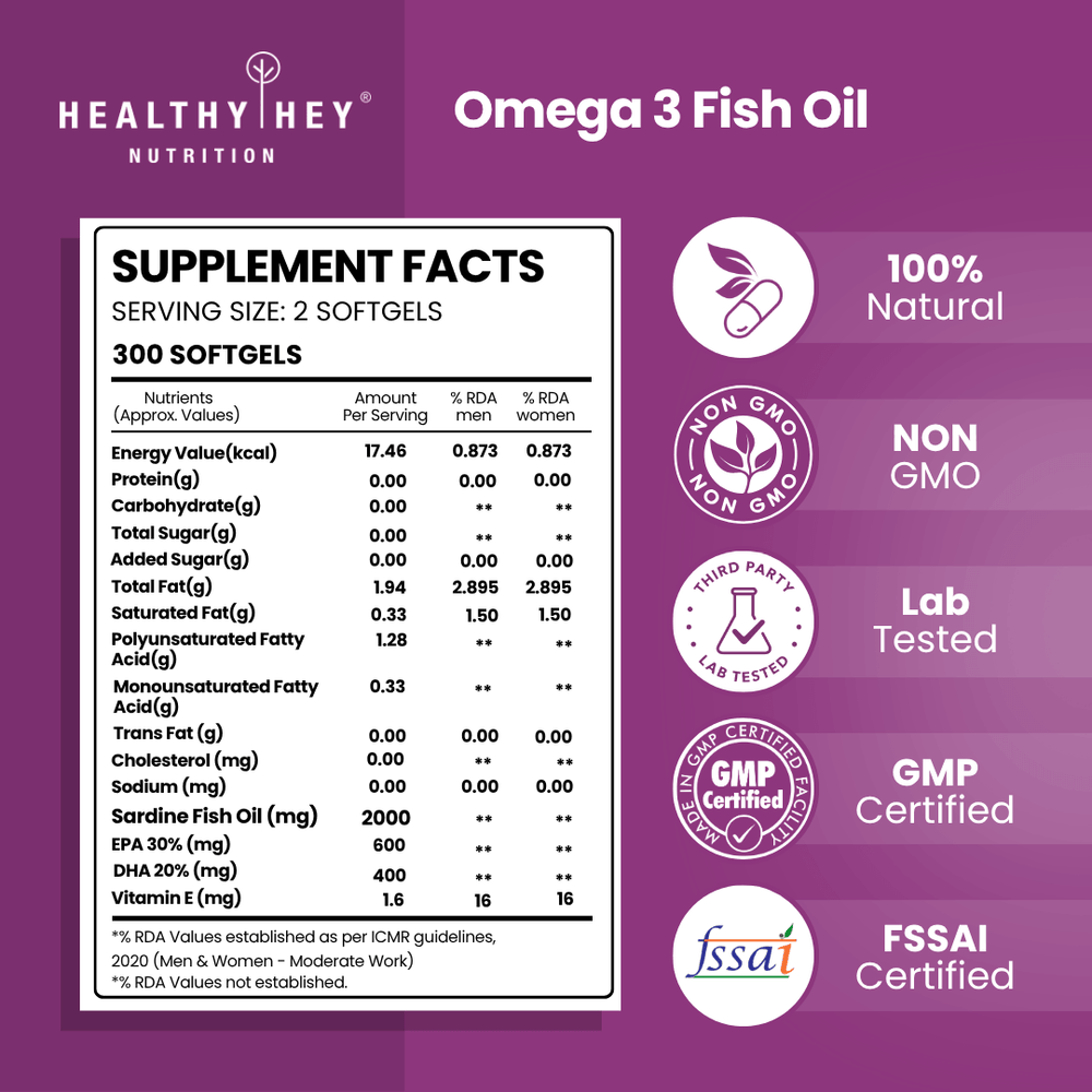 HealthyHey Nutrition Softgels Fish Oil - Omega 3, Support Heart,Brain skin, Hair & Eye Health (2000 Mg) Burpless - 60 Softgel (600 EPA & 400 DHA)