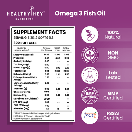 HealthyHey Nutrition Softgels Fish Oil - Omega 3, Support Heart,Brain skin, Hair & Eye Health (2000 Mg) Burpless - 60 Softgel (600 EPA & 400 DHA)