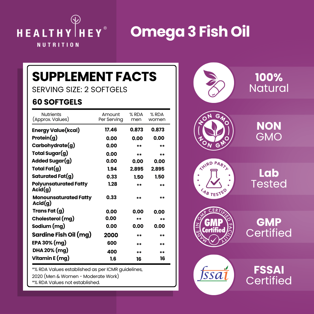 HealthyHey Nutrition Softgels Fish Oil - Omega 3, Support Heart,Brain skin, Hair & Eye Health (2000 Mg) Burpless - 60 Softgel (600 EPA & 400 DHA)