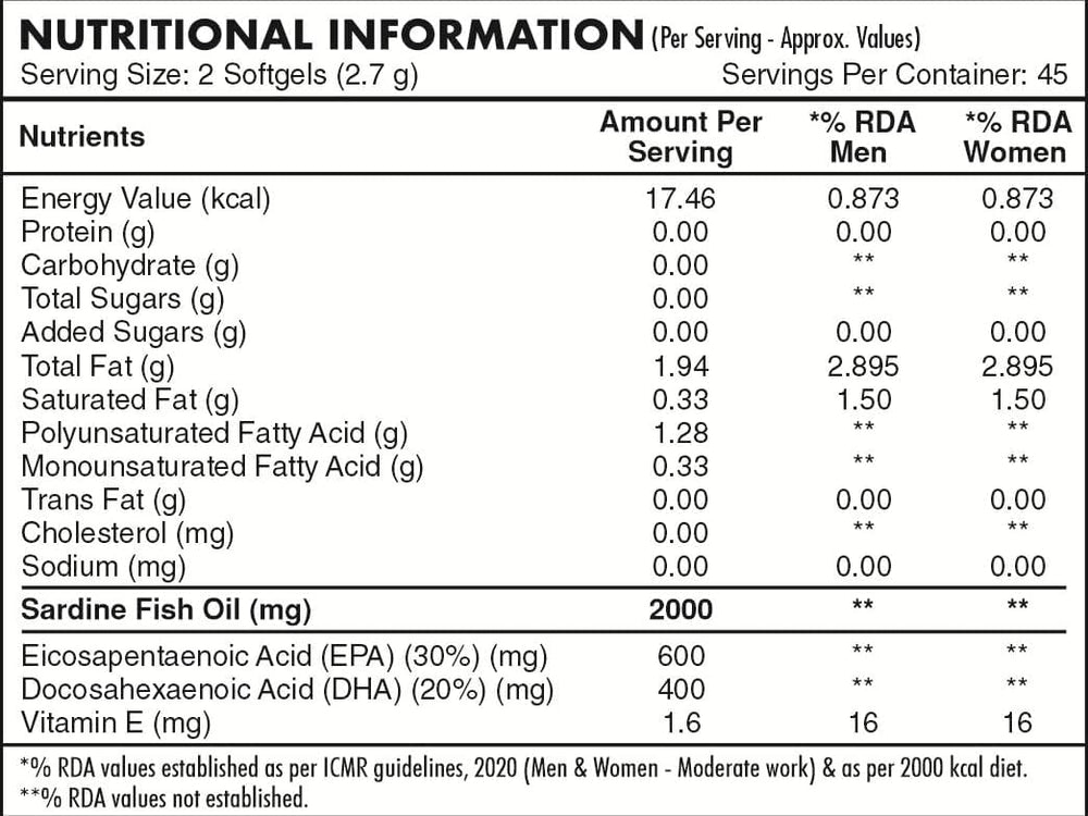 HealthyHey Nutrition Softgels HealthyHey Omega 3 Fish Oil | 2000 mg per 2 Softgels | EPA 600 mg + DHA 400 mg | Burpless