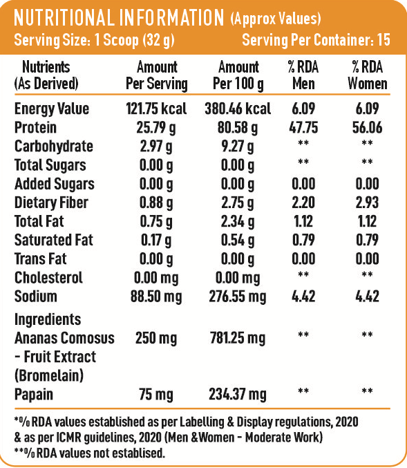 HealthyHey Sports Powder Fermented Yeast Protein Helps Muscle Protein Synthesis Supports Healthy - 500g